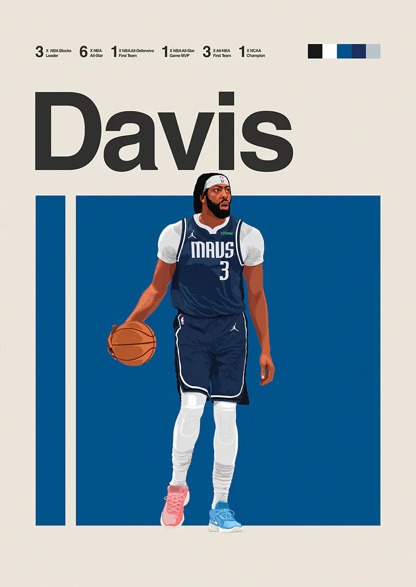 Anthony Davis Mavericks-style poster with NBA career stats
