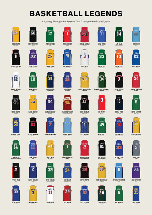 Basketball poster featuring iconic NBA jerseys from legendary players