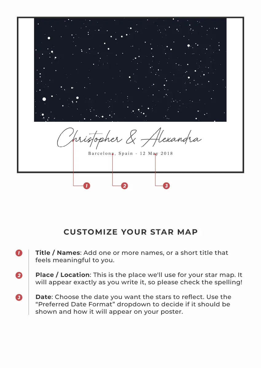 Gift idea for birthdays, anniversaries, or meaningful life moments – custom night sky wall art