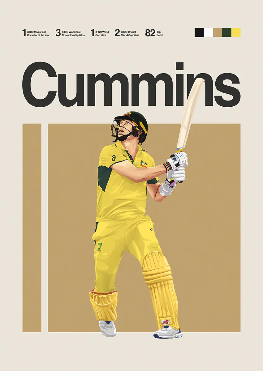 pat cummins poster australia cricket yellow uniform