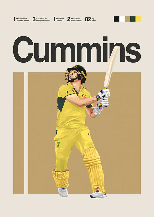 pat cummins poster australia cricket yellow uniform