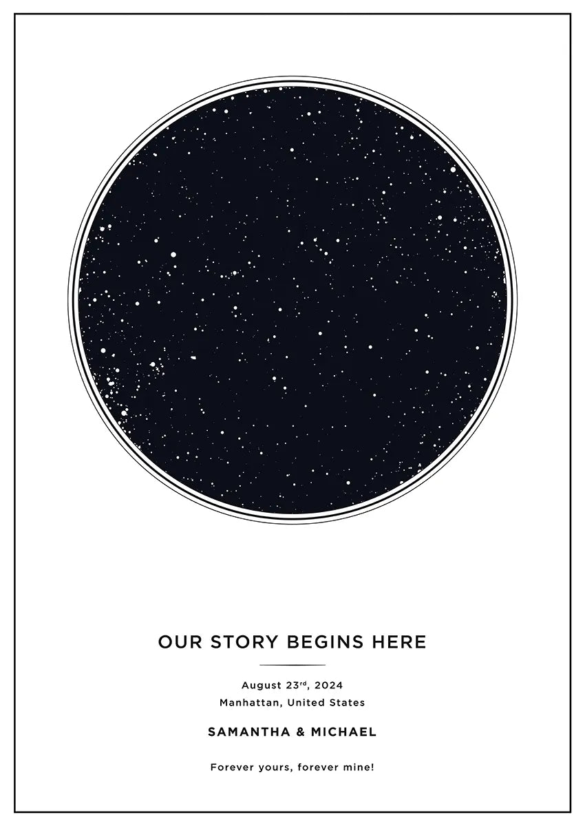 Our Story Begins Here custom star map poster with night sky and personalized details