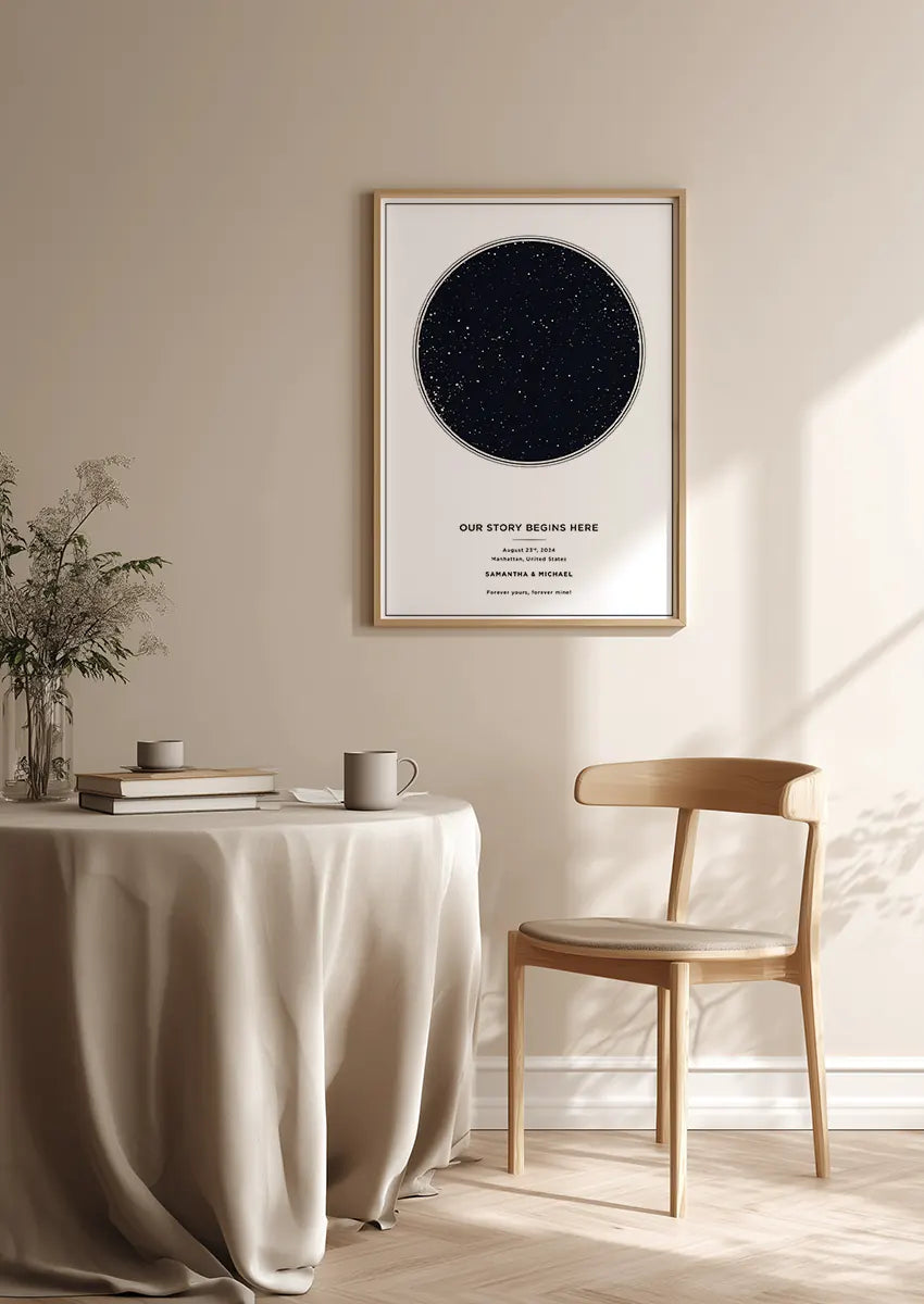Romantic star map gift showing the sky on the night your relationship began