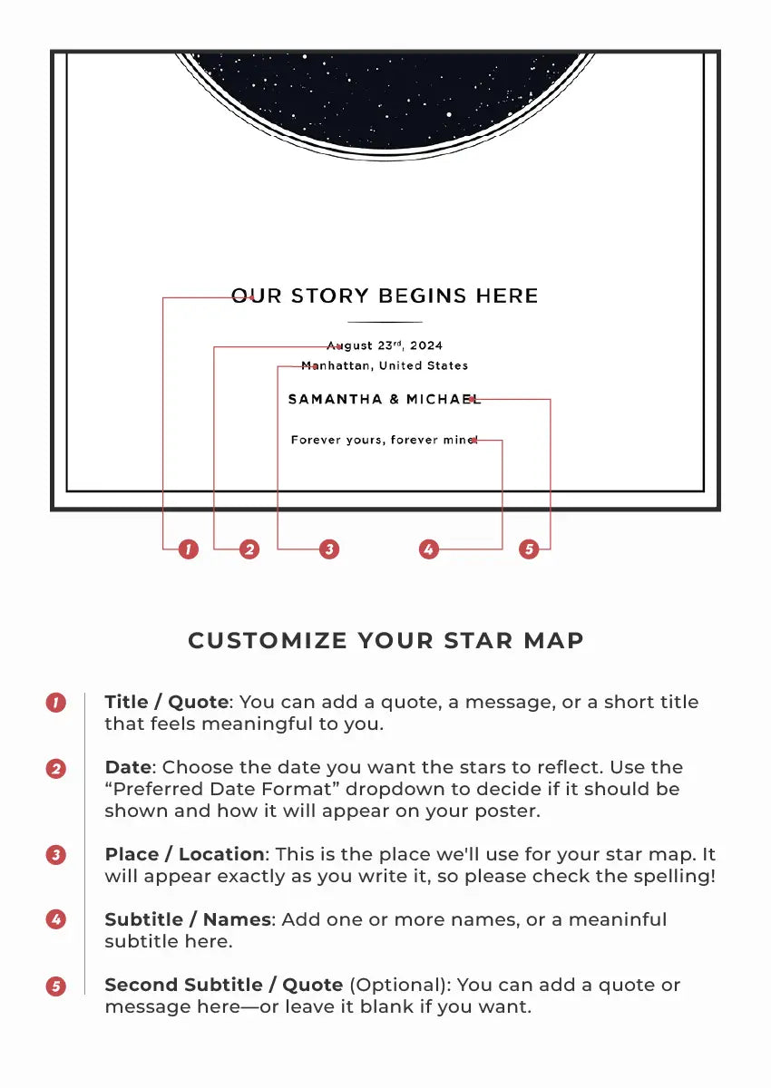 Personalized night sky print for couples – engagement or anniversary wall art