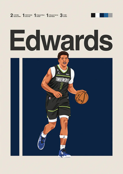 Anthony Edwards poster dribbling in Timberwolves jersey