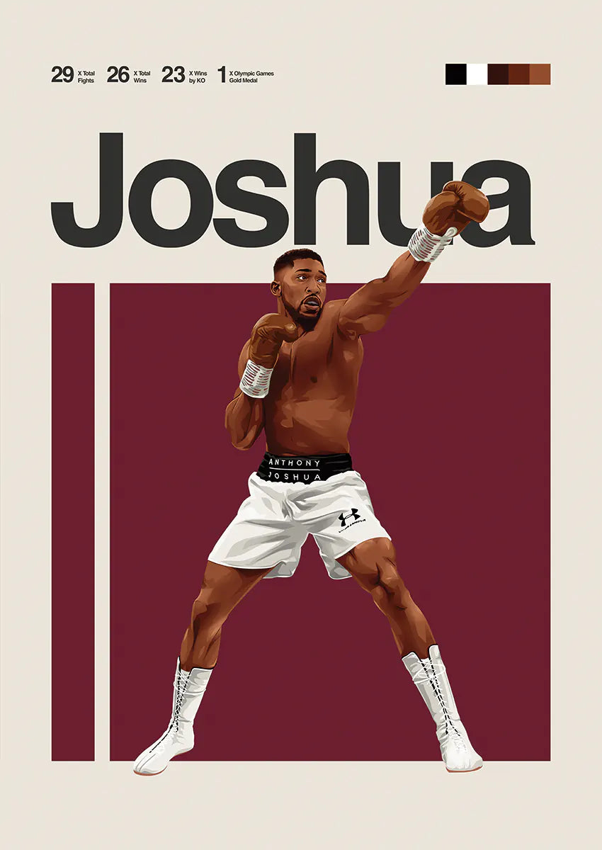 Anthony Joshua poster mid-punch in white trunks and boxing gloves