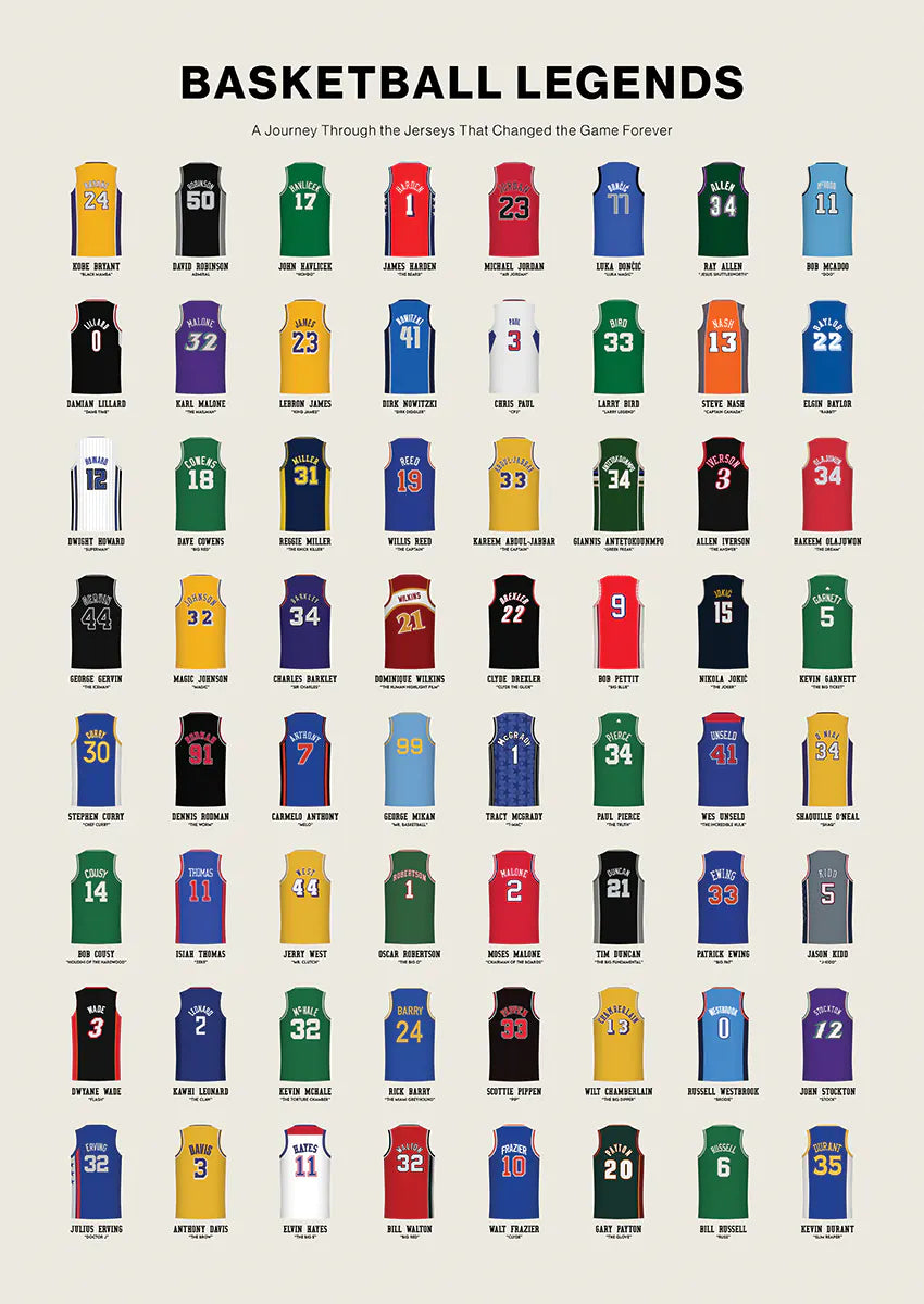 Basketball poster featuring iconic NBA jerseys from legendary players