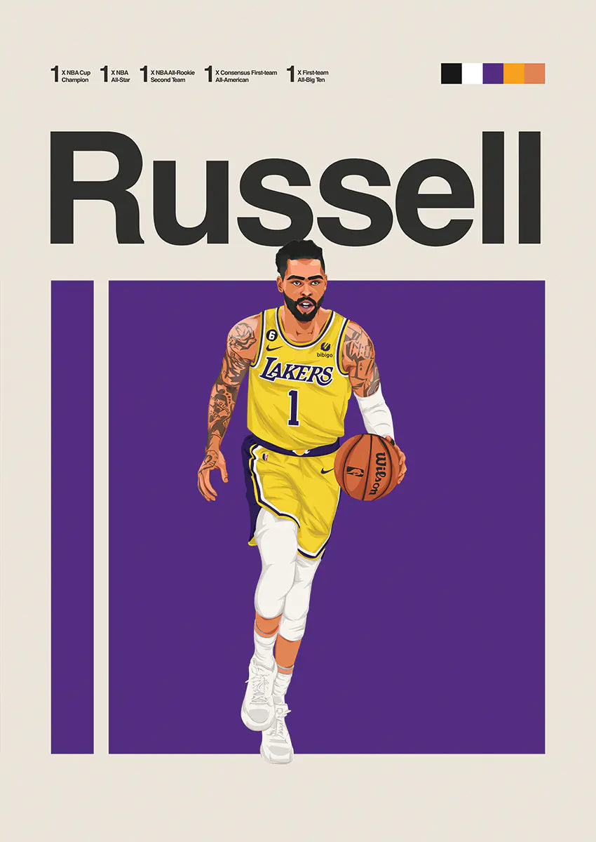 D'Angelo Russell poster in Lakers jersey