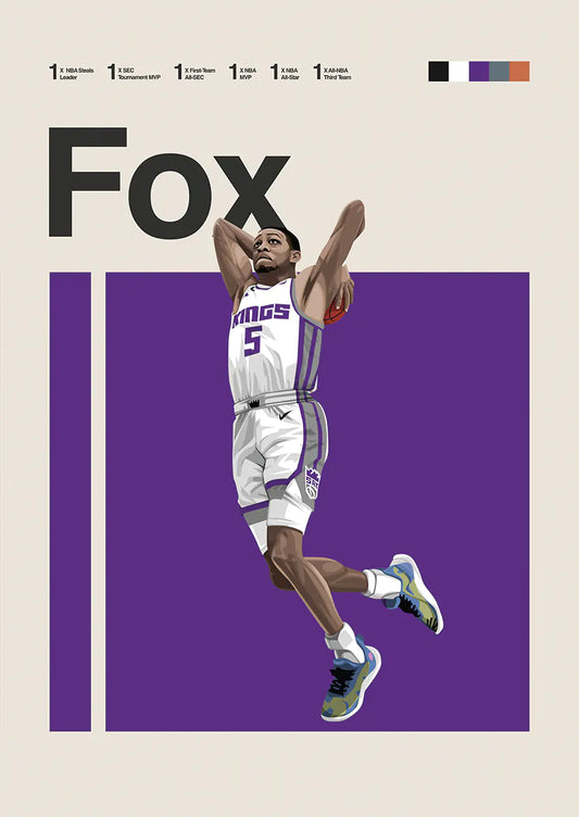 de'aaron fox dunk poster sacramento kings basketball wall art