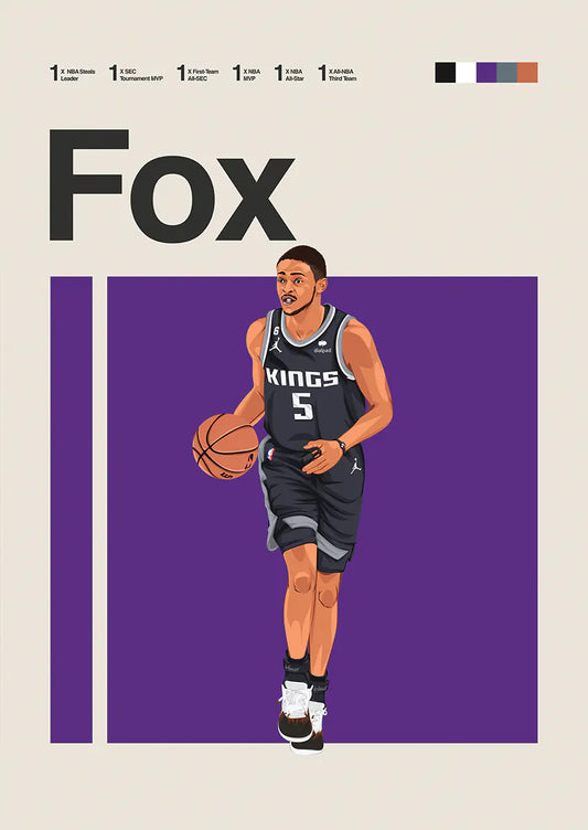 de'aaron fox poster sacramento kings basketball wall art