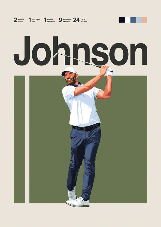 Dustin Johnson poster showing golf swing with clean modern backdrop