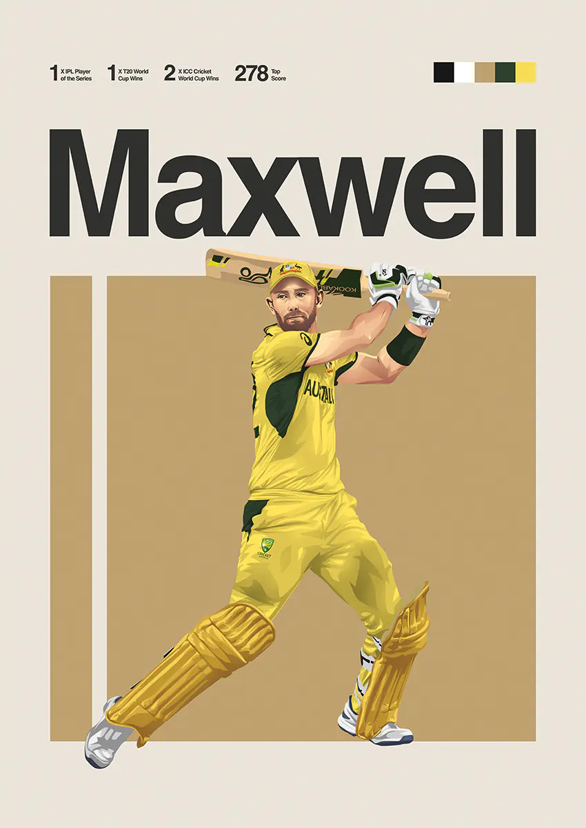 Glenn Maxwell cricket poster in yellow uniform mid-swing