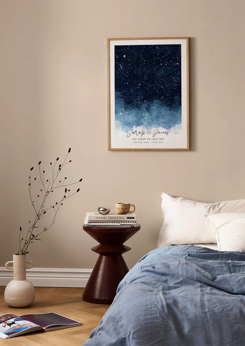 Personalizable Watercolor Star Map Poster