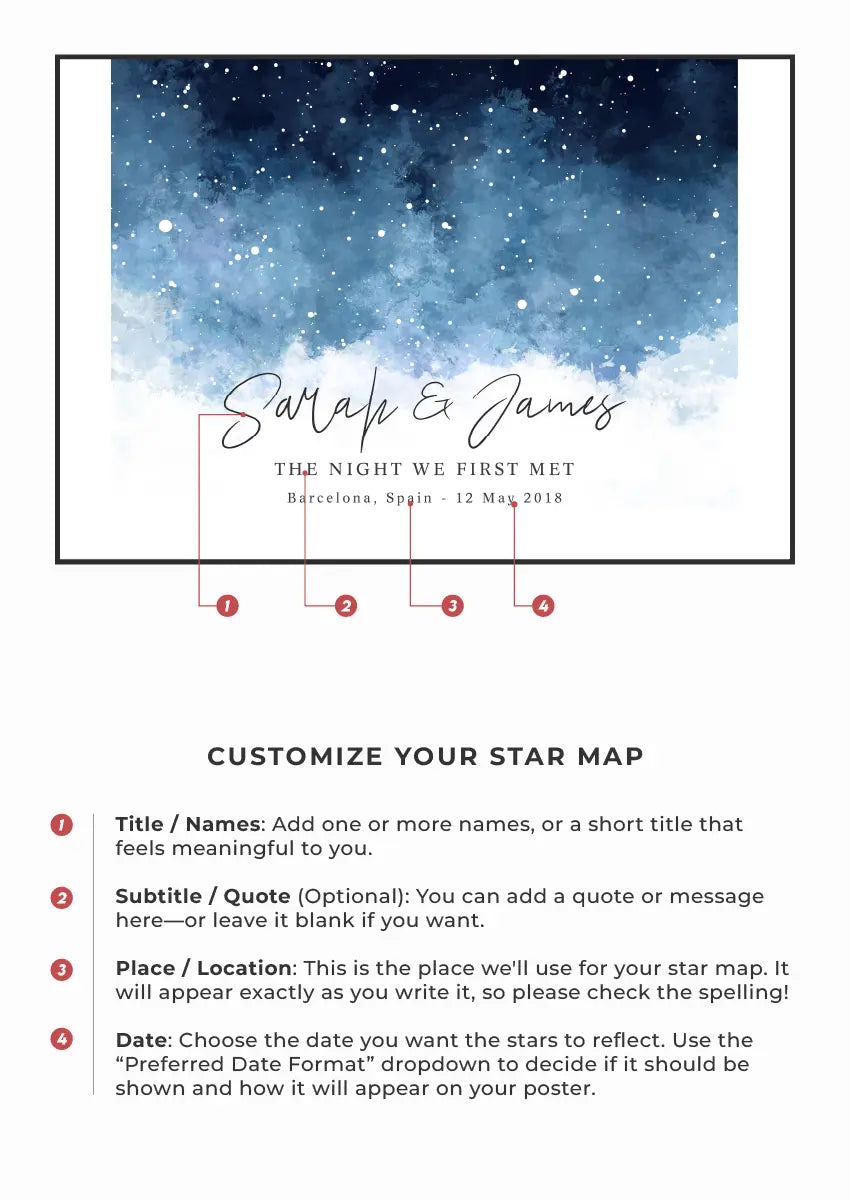 how to get a custom watercolor star map poster