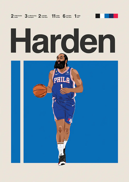 James Harden poster in Philadelphia 76ers jersey