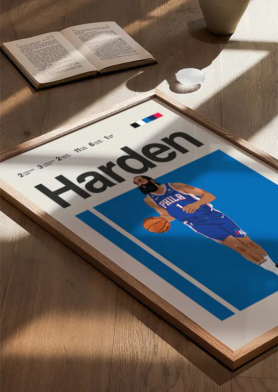 Modern sports wall art of James Harden for basketball fans