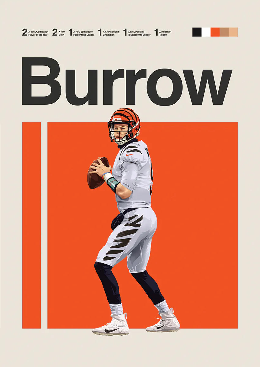 Joe Burrow poster in white Bengals uniform