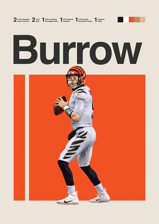 Joe Burrow poster in white Bengals uniform