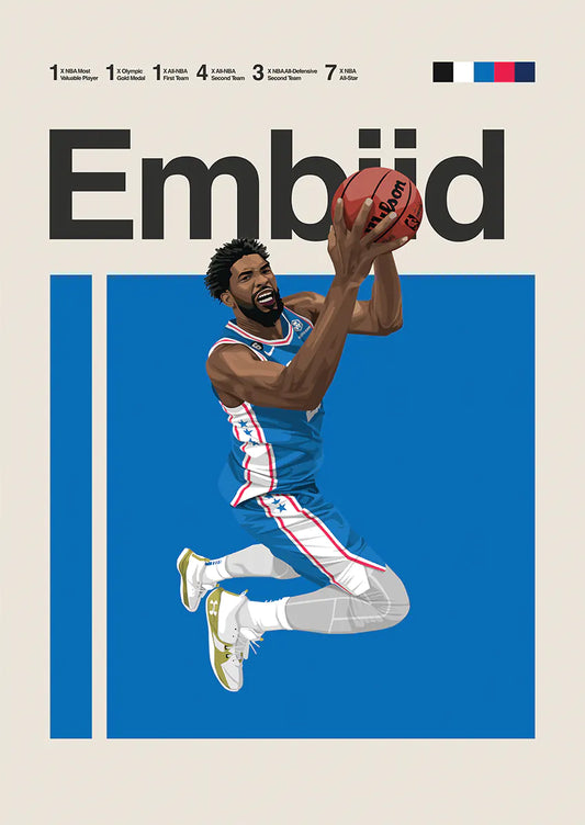 Joel Embiid dunking poster in 76ers uniform mid-air action