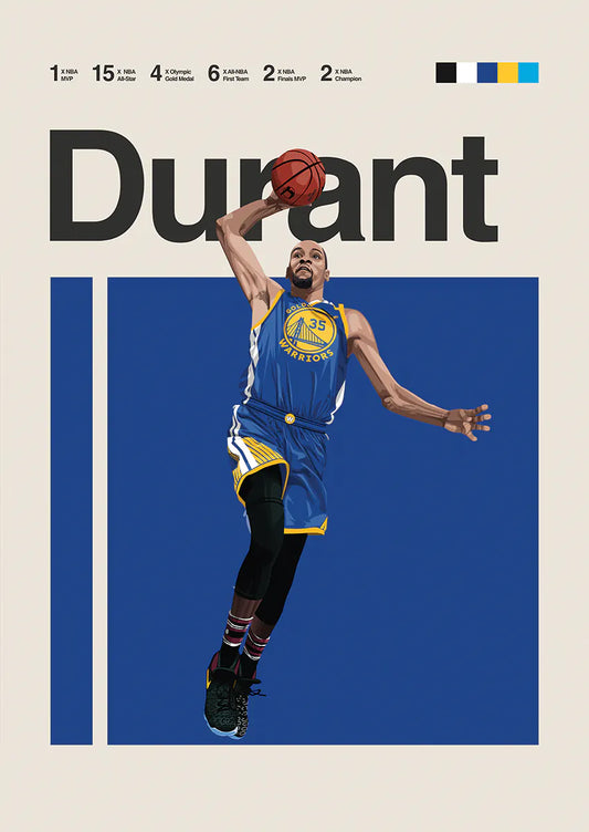 Kevin Durant dunking poster