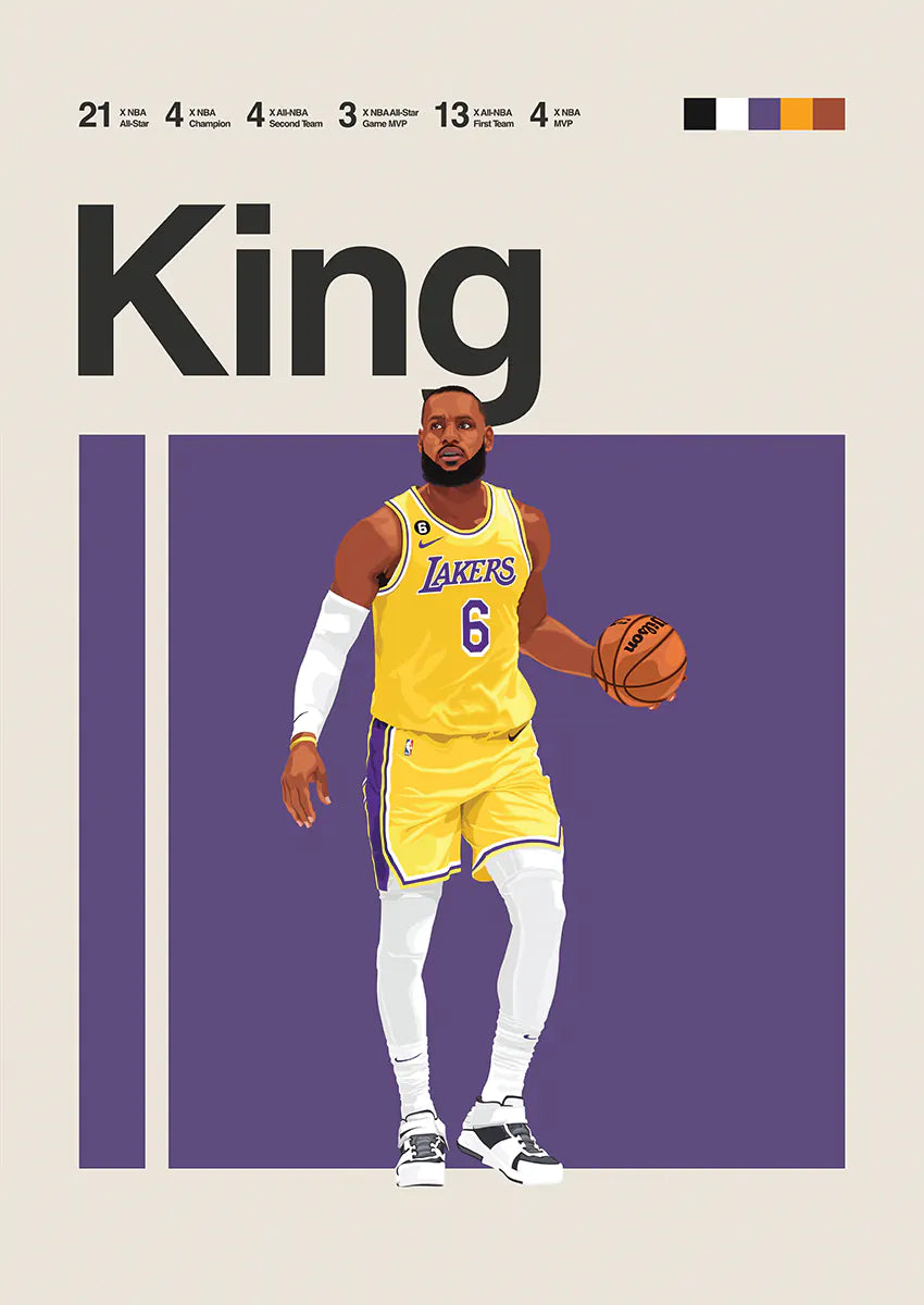 LeBron James poster featuring Lakers uniform and career highlights