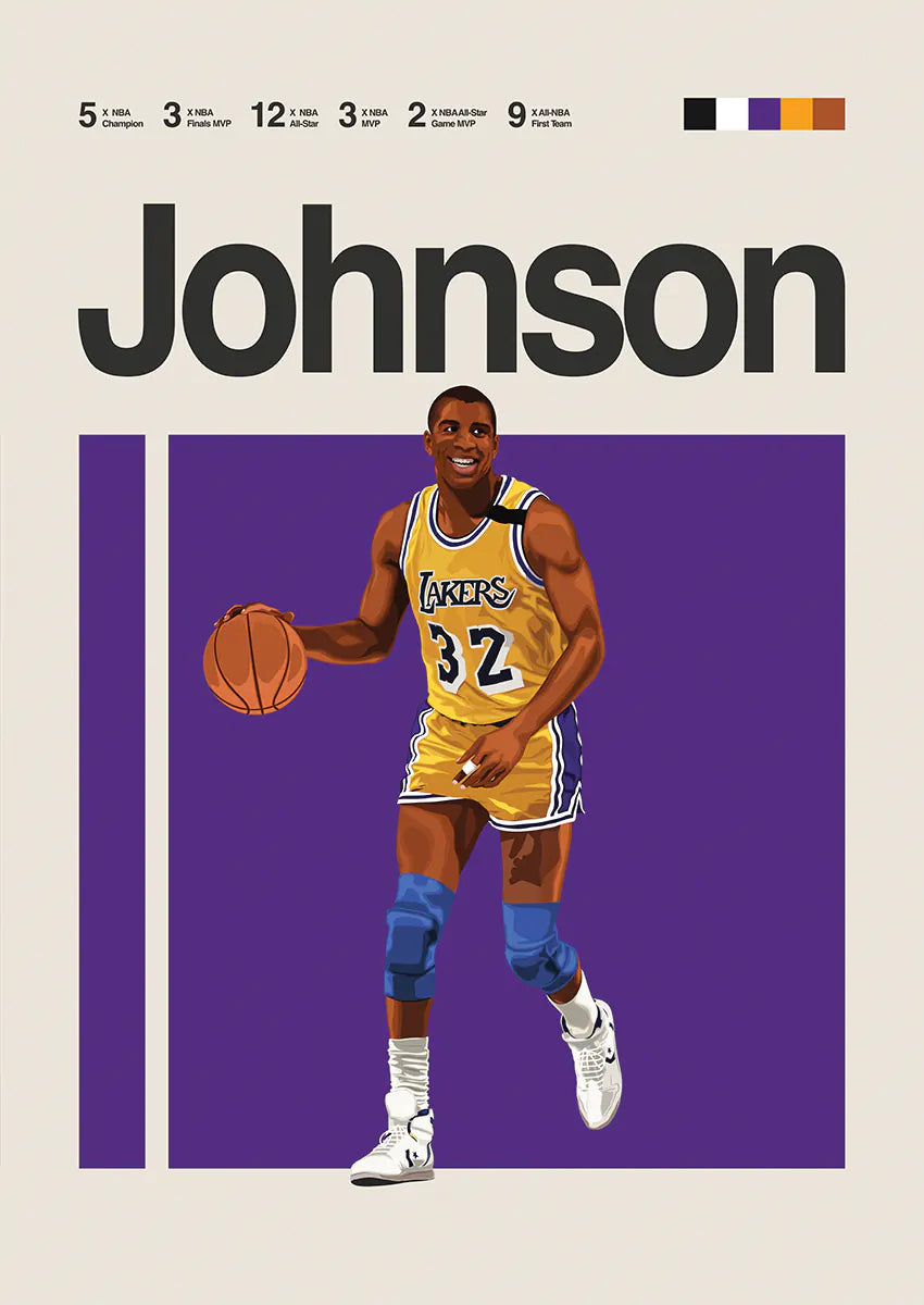 Magic Johnson poster dribbling in Lakers uniform illustration