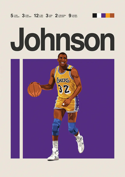 Magic Johnson poster dribbling in Lakers uniform illustration