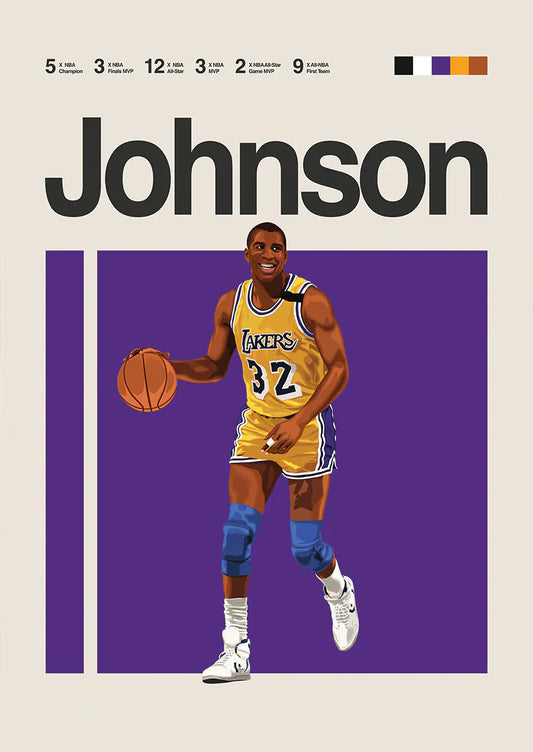 Magic Johnson poster dribbling in Lakers uniform illustration