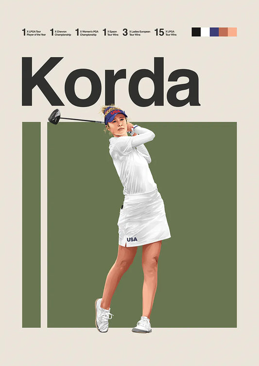 Nelly Korda poster showing golf swing with minimalist style