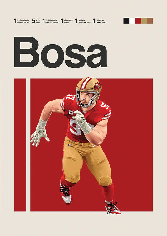 Nick Bosa poster in San Francisco 49ers uniform