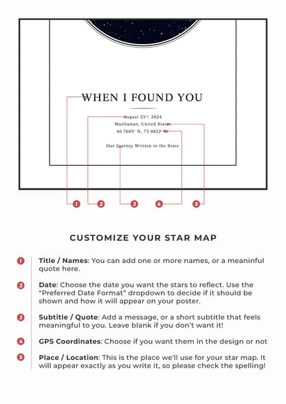 Modern astronomy-inspired poster for birthdays, milestones, or home decor