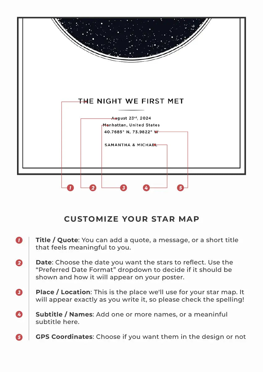 Personalized star map wall art for couples with constellations and love message