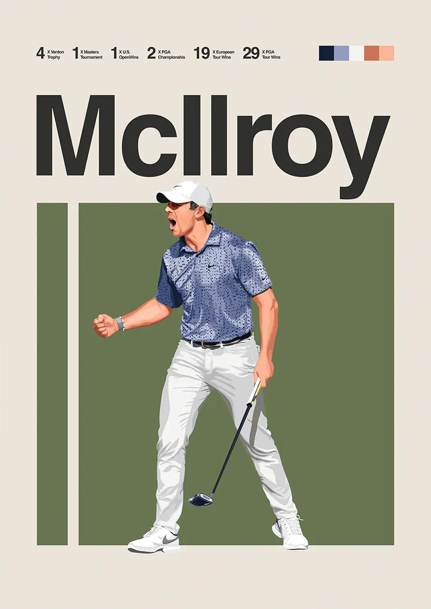 Rory McIlroy poster with golf victory celebration pose