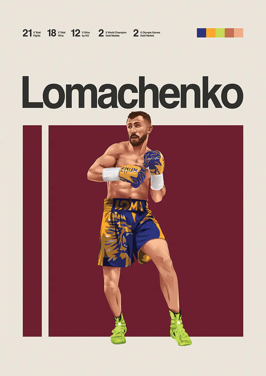 Vasiliy Lomachenko poster in yellow-blue trunks with sharp boxing stance