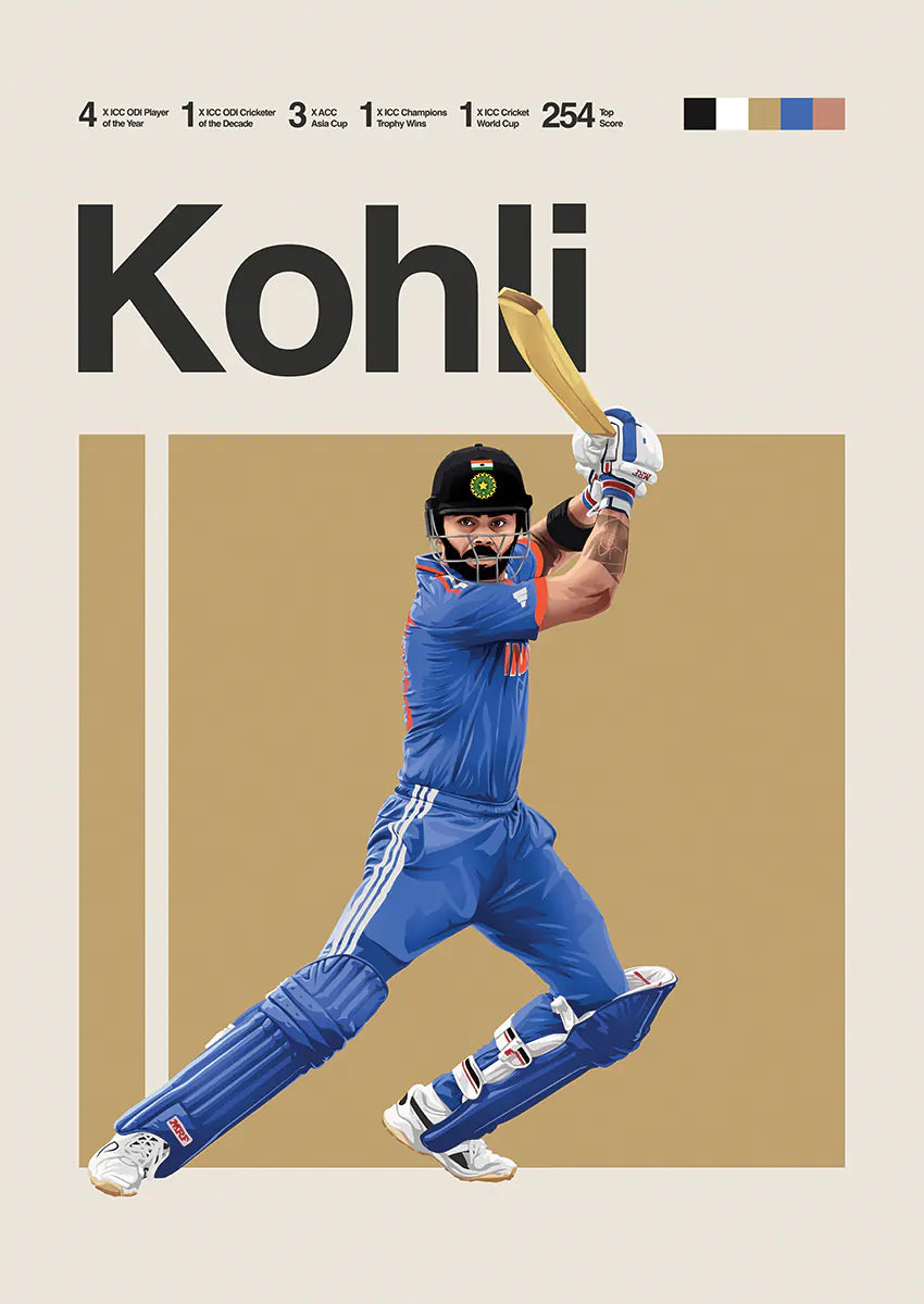 virat kohli poster india cricket blue jersey