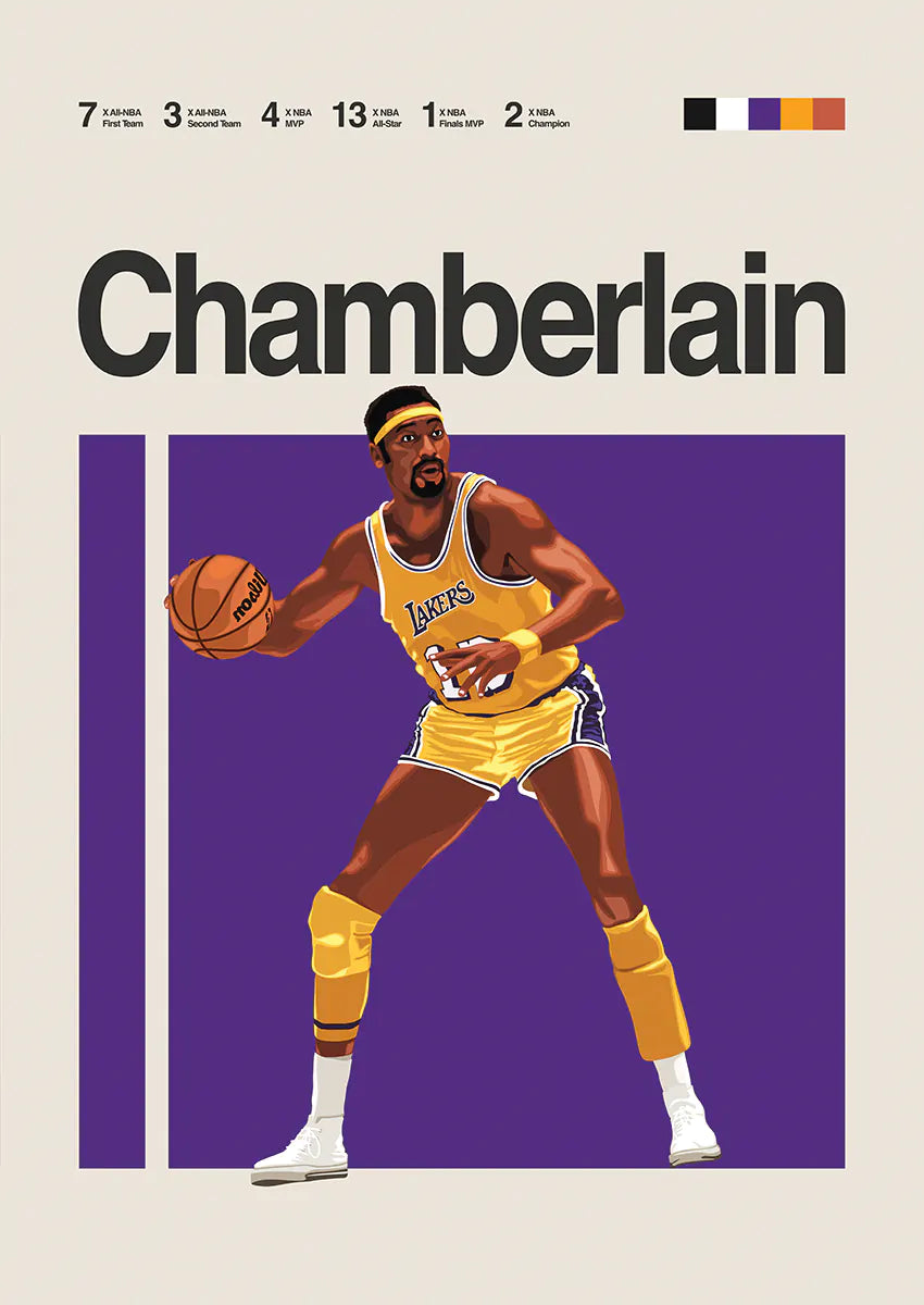 Wilt Chamberlain Lakers poster in vintage yellow and purple