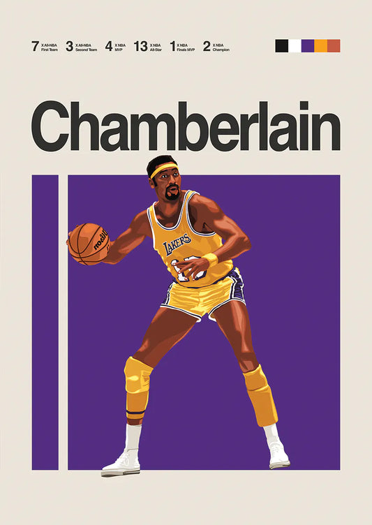 Wilt Chamberlain Lakers poster in vintage yellow and purple